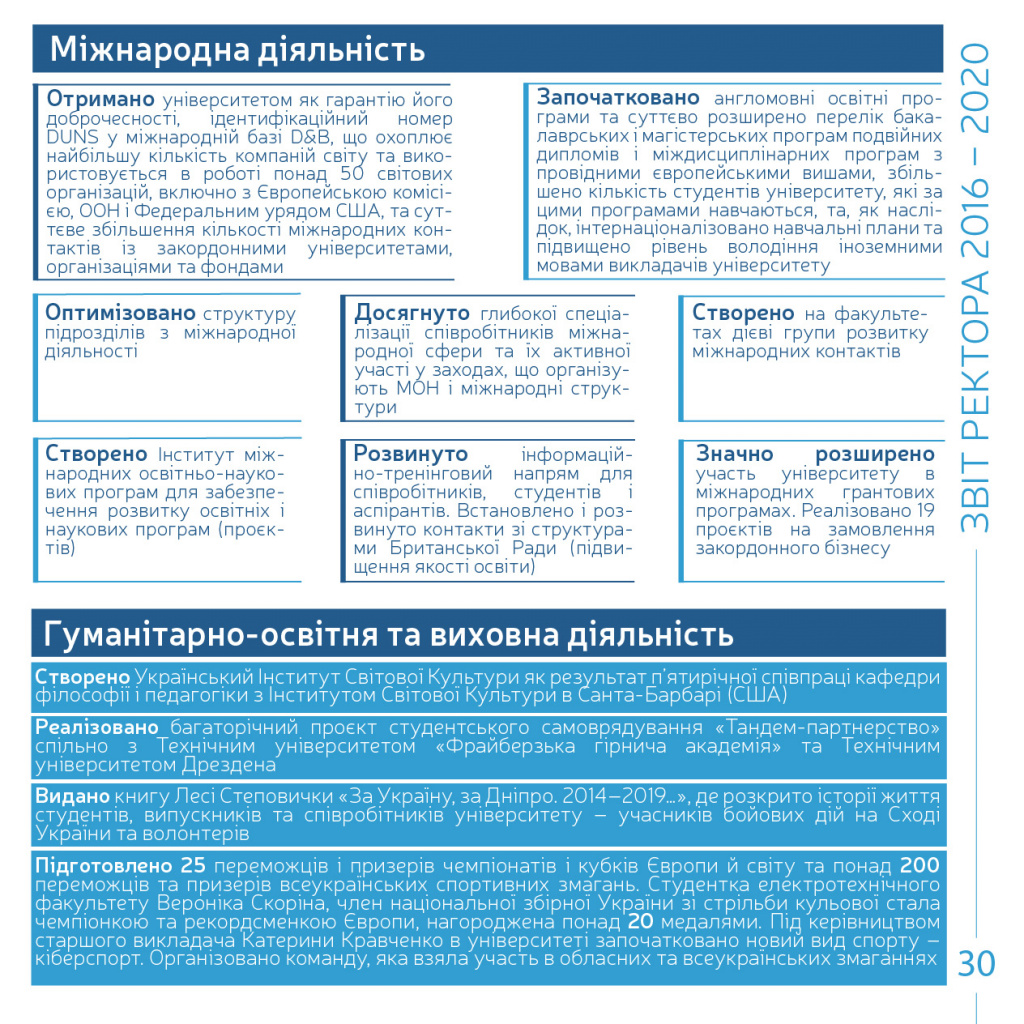 ЗвітРектор2016-2020а-31.jpg